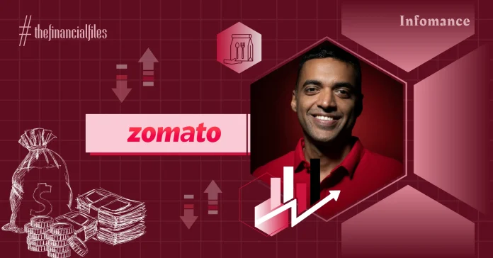 Zomato Q1 FY25 Infomance Zomato Q1 FY25 Infomance