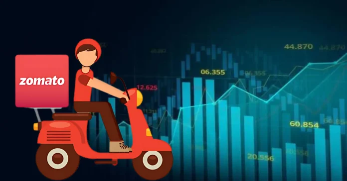 Zomato shares