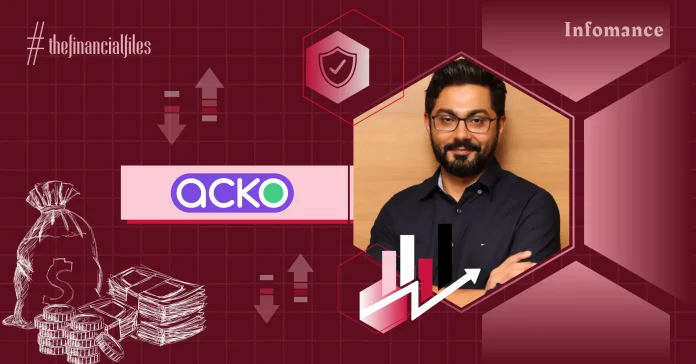 Acko FY24: Revenue Crosses Rs 2,000 Cr Mark, Losses Cut By 9% Infomance Acko FY24: Revenue Crosses Rs 2,000 Cr Mark, Losses Cut By 9%