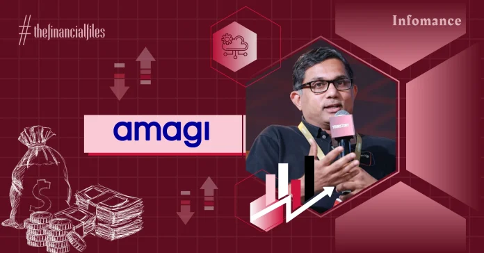 Amagi Posts Rs 879 Cr Revenue, Cuts Losses 23.7% YoY In FY24 Infomance Amagi Posts Rs 879 Cr Revenue, Cuts Losses 23.7% YoY In FY24