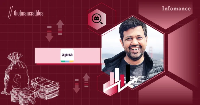 Apna Cuts Losses To Rs 51.3 Cr, Rs 139 Cr Revenue In FY24 Infomance Apna Cuts Losses To Rs 51.3 Cr, Rs 139 Cr Revenue In FY24