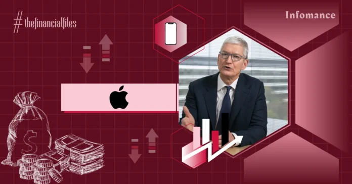 Apple India FY24: $8 Bn Revenue, Profits Jump 23% YoY To $330 Mn