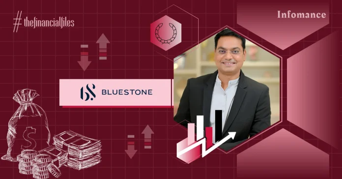 BlueStone FY24: Losses Down By 15% YoY, Rs 1,266 Cr Revenue Infomance BlueStone FY24: Losses Down By 15% YoY, Rs 1,266 Cr Revenue