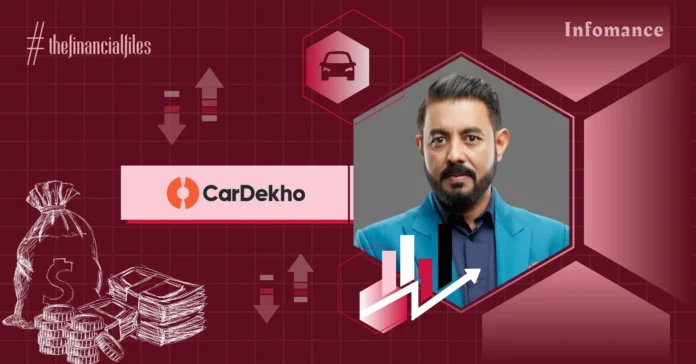 CarDekho Group's Revenue Grows 54% To Rs 2,074 In FY24