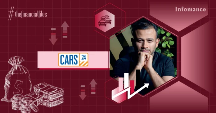 Cars24's Revenue Surges 25% YoY To Rs 6,917 Cr In FY24 Infomance Cars24's Revenue Surges 25% YoY To Rs 6,917 Cr In FY24