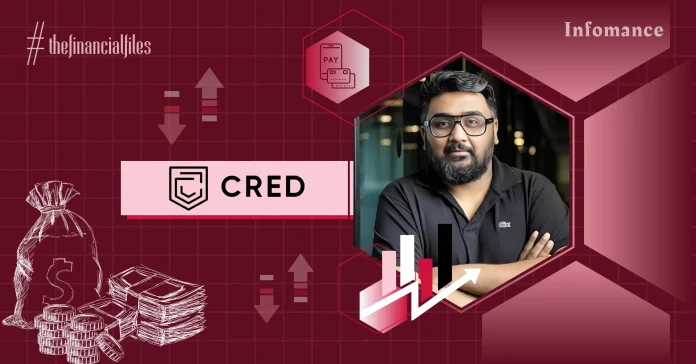 CRED FY24: Losses Surge 22%, Rs 2,437 Cr Revenue Infomance CRED FY24: Losses Surge 22%, Rs 2,437 Cr Revenue