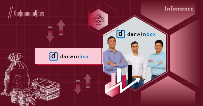 HR Tech Firm Darwinbox's Revenue Surges 58% YoY To Rs 392 Cr In FY24 Infomance HR Tech Firm Darwinbox's Revenue Surges 58% YoY To Rs 392 Cr In FY24