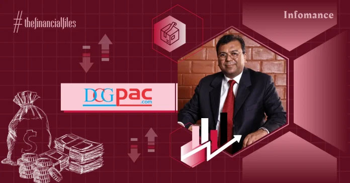 DCGpac FY24: Revenue Up 21.4%, Rs 19 Lakh Profit Infomance DCGpac FY24: Revenue Up 21.4%, Rs 19 Lakh Profit