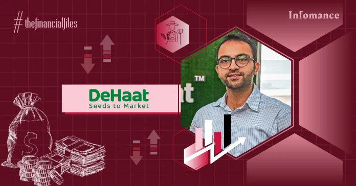 DeHaat's Revenue Grows 36% YoY To Rs 2,675 Cr In FY24