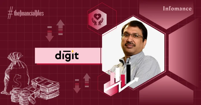 Go Digit's PAT Surges 221% YoY To Rs 89 Cr In Q2 FY25 Infomance Go Digit's PAT Surges 221% YoY To Rs 89 Cr In Q2 FY25