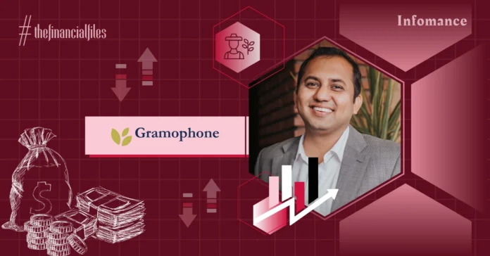 Agritech Gramophone's GMV Declines 69% To Rs 98 Cr In FY24