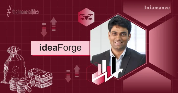 ideaForge Q1 FY25 Infomance ideaForge Q1 FY25 Infomance