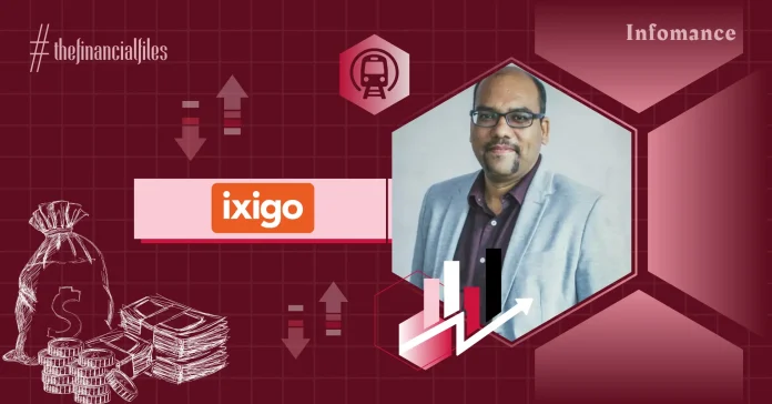 ixigo Q1 FY25 Infomance ixigo Q1 FY25 Infomance