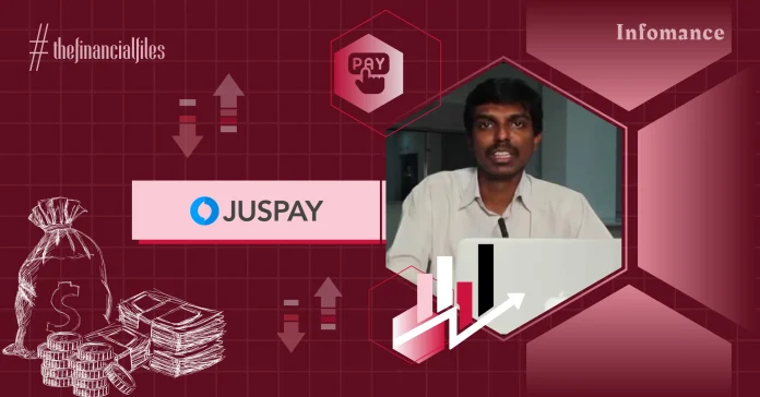 Juspay Revenue Climbs 50% YoY, Losses Down To Rs 98 Cr In FY24