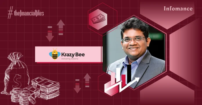 KrazyBee Posts Rs 200 Cr Profit In FY24, Revenue Surges 95% YoY Infomance KrazyBee Posts Rs 200 Cr Profit In FY24, Revenue Surges 95% YoY
