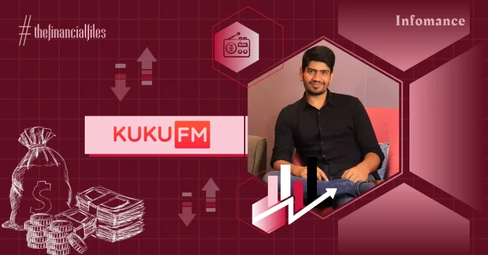 Kuku FM's Revenue Up 2.1X To Rs 88 Cr In FY24, Losses Dip 18% YoY