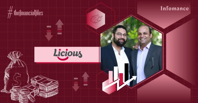 Licious' Losses Drop 44%, Rs 685 Cr Revenue In FY24