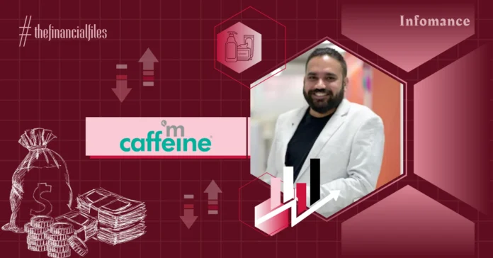 mCaffeine's Revenue Drops 6% YoY, Losses Cut To Rs 85 Cr In FY24 Infomance mCaffeine's Revenue Drops 6% YoY, Losses Cut To Rs 85 Cr In FY24