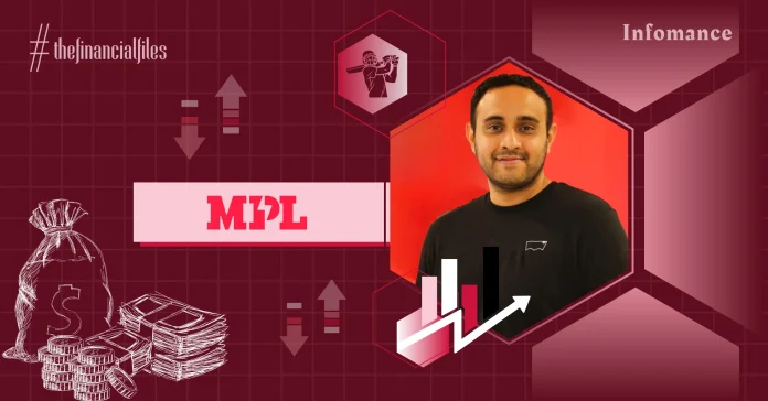 MPL's Revenue Grows 22% YoY To Rs 1,068 Cr In FY24 Infomance MPL's Revenue Grows 22% YoY To Rs 1,068 Cr In FY24