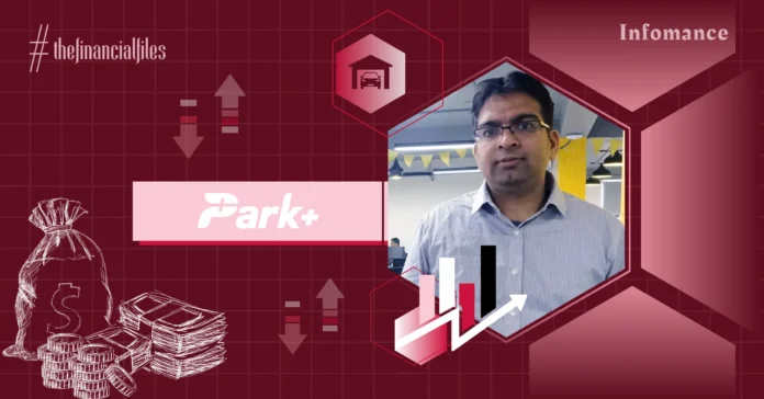 Park+ Posts Rs 131 Cr Revenue, Losses Grow 4% YoY In FY24 Infomance Park+ Posts Rs 131 Cr Revenue, Losses Grow 4% YoY In FY24