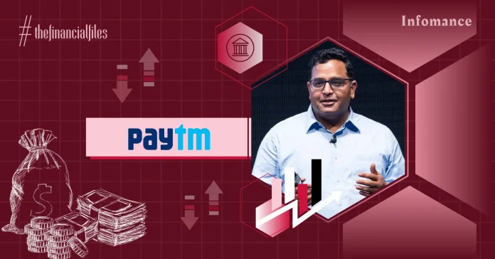 Paytm Posts Rs 930 Cr Profit In Q2 FY25