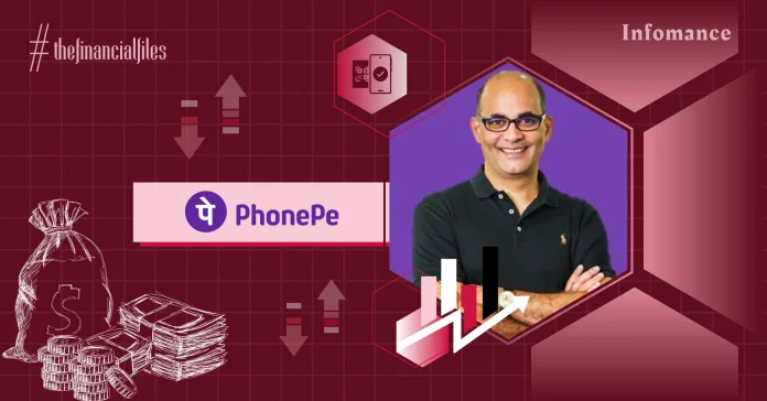 PhonePe Cuts Losses By 28% In FY24, Rs 5,064 Cr Revenue