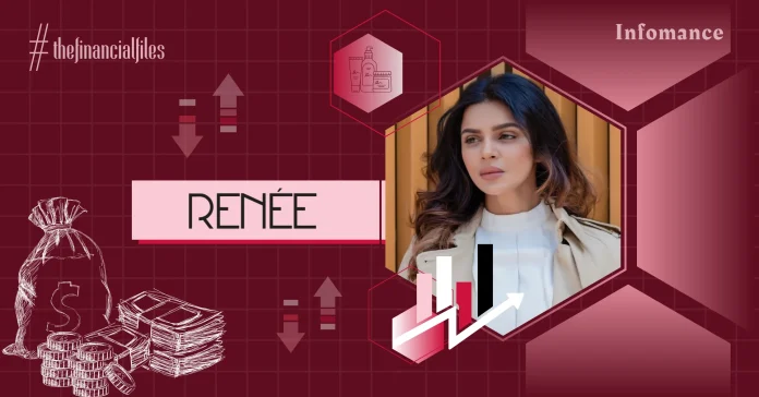 RENÉE COSMETICS Posts Rs 192 Cr Revenue, Losses Up 88% YoY In FY24 Infomance RENÉE COSMETICS Posts Rs 192 Cr Revenue, Losses Up 88% YoY In FY24