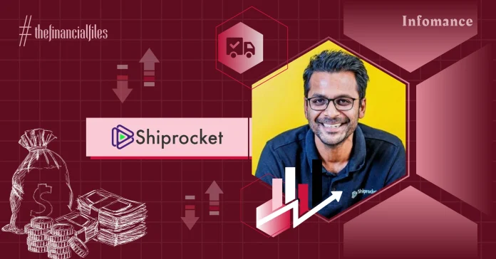 Shiprocket Revenue Rises 21% YoY, Rs 595 Cr Loss In FY24 Infomance Shiprocket Revenue Rises 21% YoY, Rs 595 Cr Loss In FY24