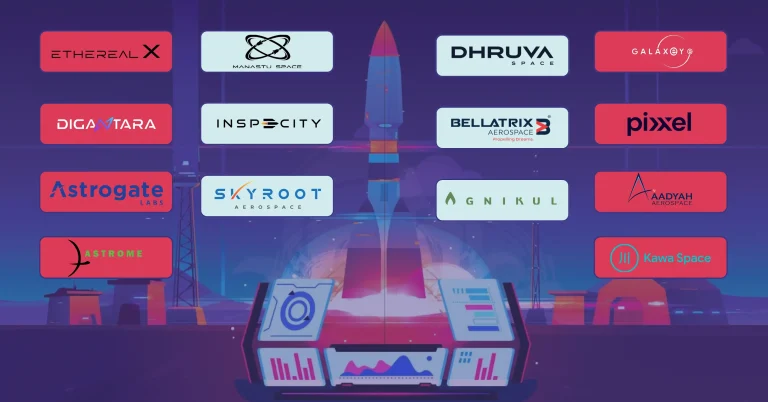 Infinity and Beyond : 14 Indian SpaceTech Startups on A Cosmic Journey