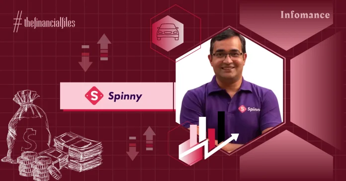 Spinny Cuts Losses 28% YoY To Rs 590 Cr In FY24