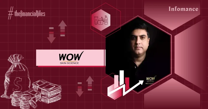 WOW Skin Science Cuts Losses 40% YoY, Rs 233 Cr Revenue In FY24